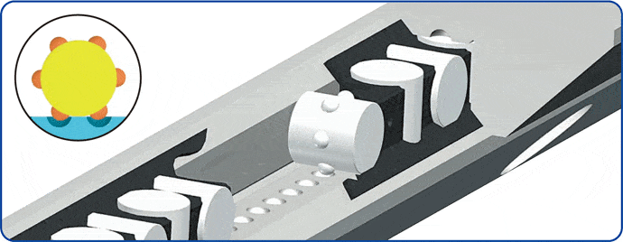 NB · Brand product example: Crossed roller guides
